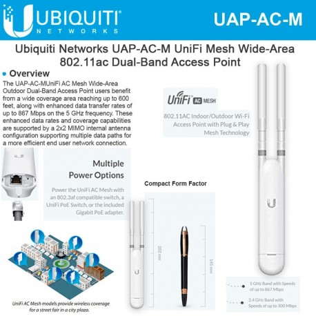 Ubiquiti UAP-AC-M