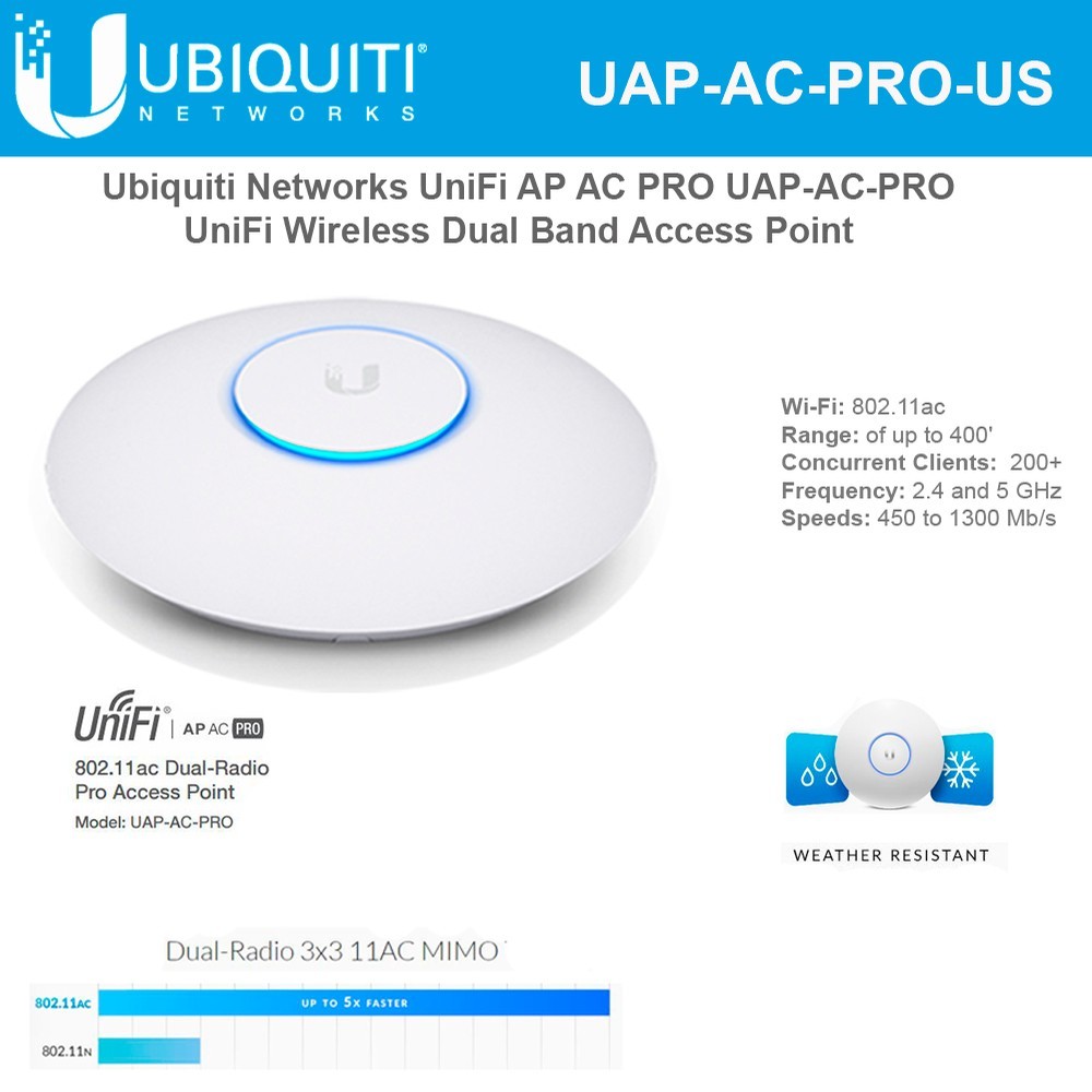 Ubiquiti UniFi Wireless Access Point - Model: UAP-AC-PRO 802.11AC - PoE ...