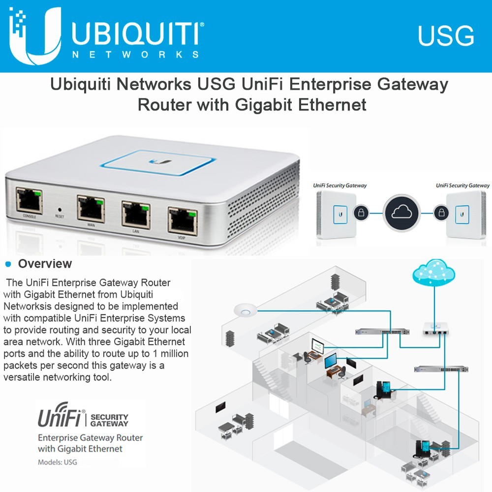 Router cân bằng tải UniFi Security Gateway | Maitel