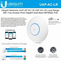 UniFi AC LR