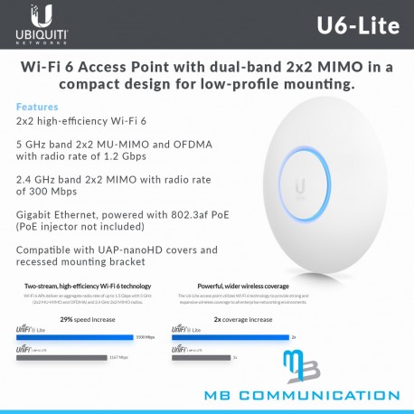 Ubiquiti UniFI 6-Lite