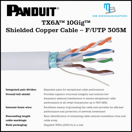 Panduit Cat6a F/UTP Cable