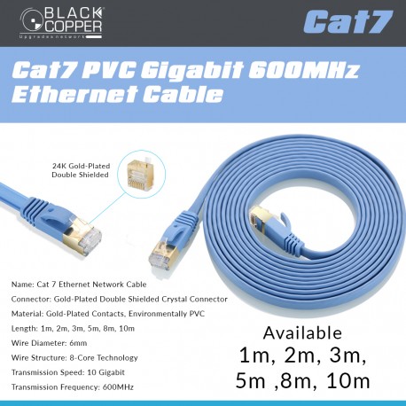 Cat7 PVC Cable 2 Meter