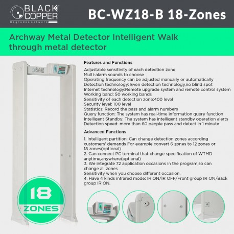 Black Copper BC-WZ18-B