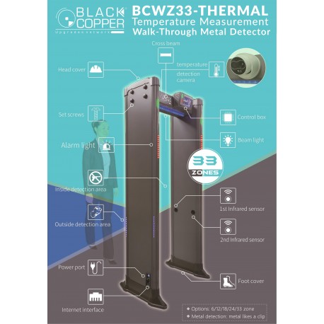 Black Copper BC-WZ33-THERMAL