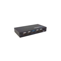 HDMI Splitter 4 Port