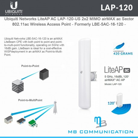 Ubiquiti LAP-120