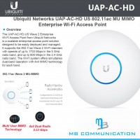 Ubiquiti UAP-AC-HD-EU