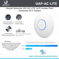 UniFi AP Long-Range