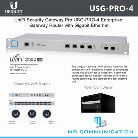 Ubiquiti UniFi SG-PRO-4