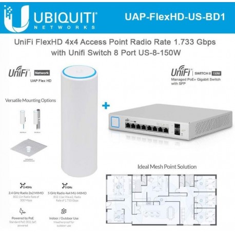 Ubiquiti UAP-FLEXHD