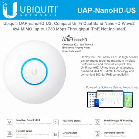 Ubiquiti UAP-NANOHD