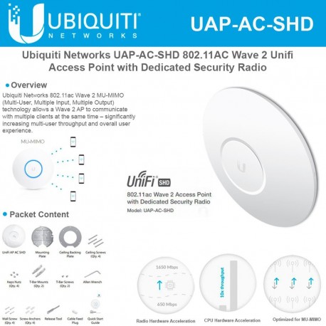 Ubiquiti UAP-AC-SHD