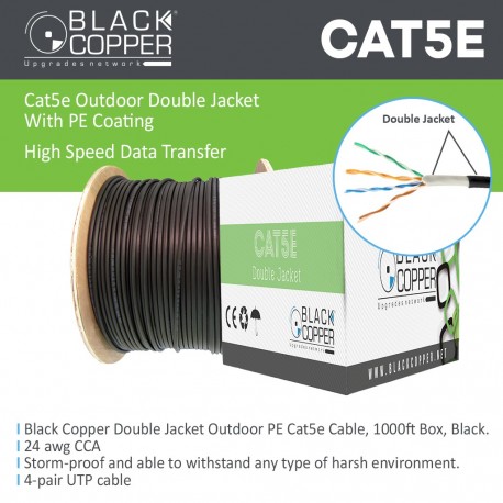 Black Copper Cat5e