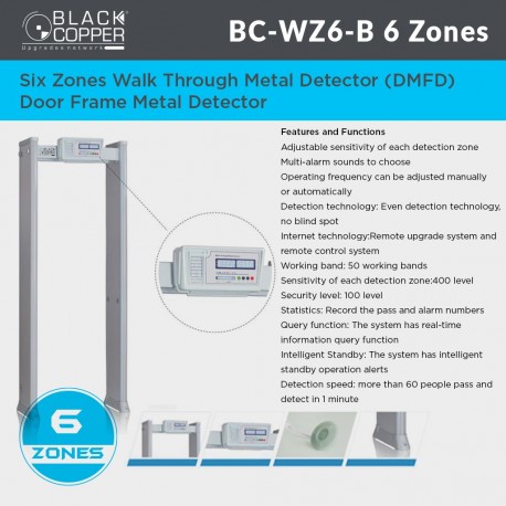 Black Copper BC-WZ6-B Walk Through Gate