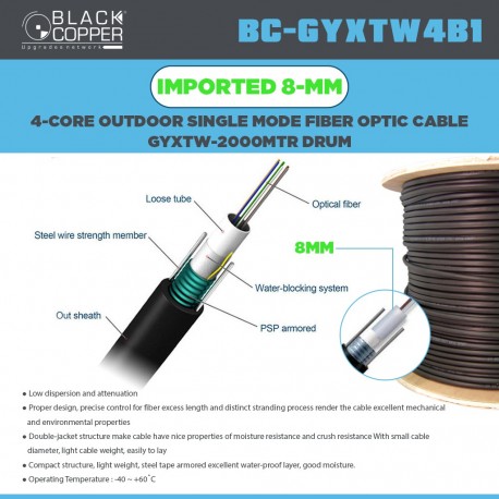 BC-GYXTW4B1