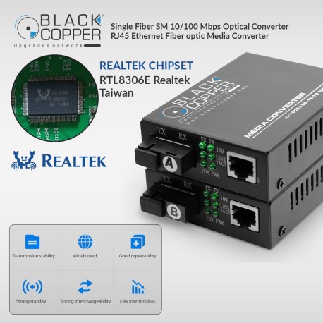 Black Copper Fiber Media Converter BC-FB-MC