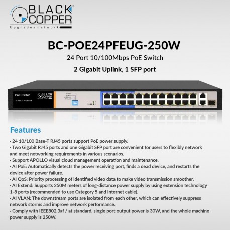 Black Copper BC-POE24PFEUG-250W