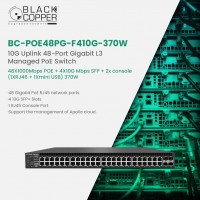 Black Copper BC-POE48PG-F410G-370W