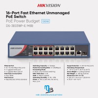 Hikvision DS-3E0318P-E-M(B)