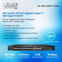 Black Copper BC-8GS-24SFP-F410G