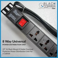 Black Copper Power Distribution Unit