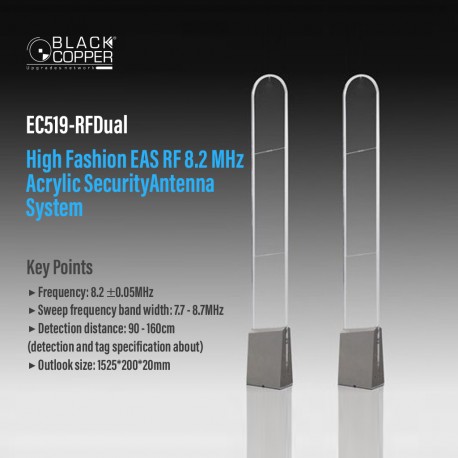 BlackCopper EC519-RFDual