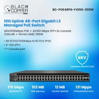 Black Copper BC-POE48PG-F410G-300W