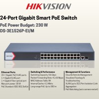 Hikvision DS-3E1526P-EI/M