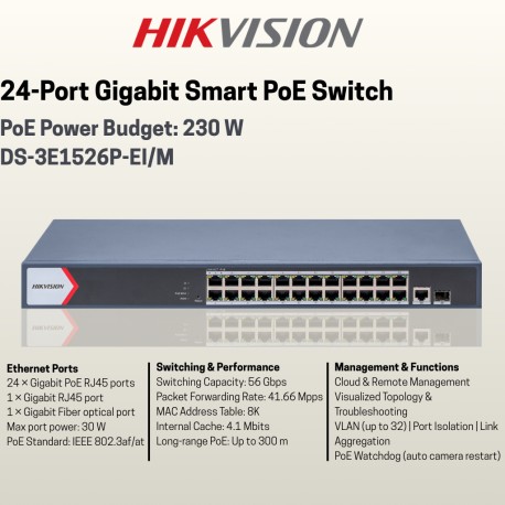 Hikvision DS-3E1526P-EI/M