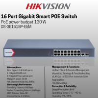 Hikvision DS-3E1518P-EI/M