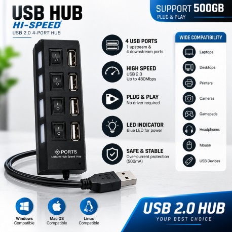 USB 2.0 Hi-Speed Hub - 4 Port