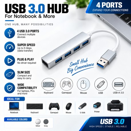 USB 3.0 SuperSpeed Hub - 4 Port (Model 303)
