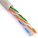 Cat6 Cable 